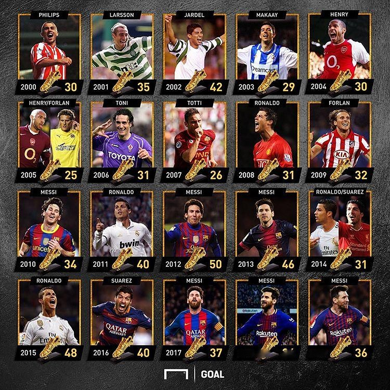 意甲前瞻：克雷莫纳老将瓦尔迪仍有余热，莱切客场战力尚可（意甲前瞻：克雷莫纳宿将瓦尔迪宝刀未老，莱切客场竞争力不俗）